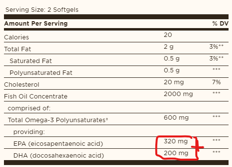 솔가(Solgar) 오메가 3 피쉬 오일 오메가 3 함량