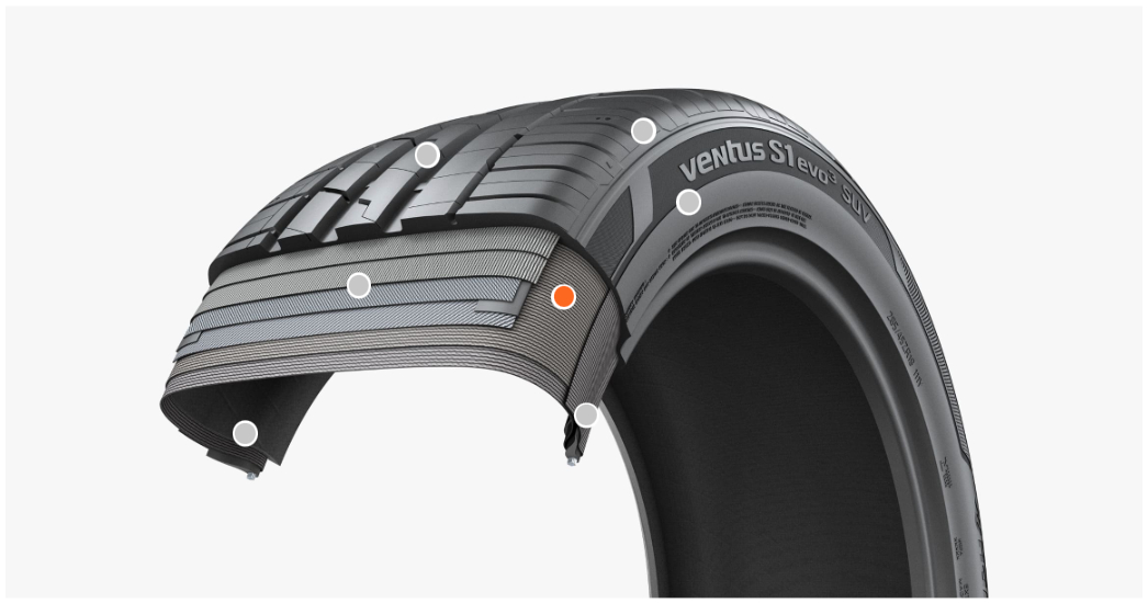 카카스 (Carcass, 타이어 골격부)