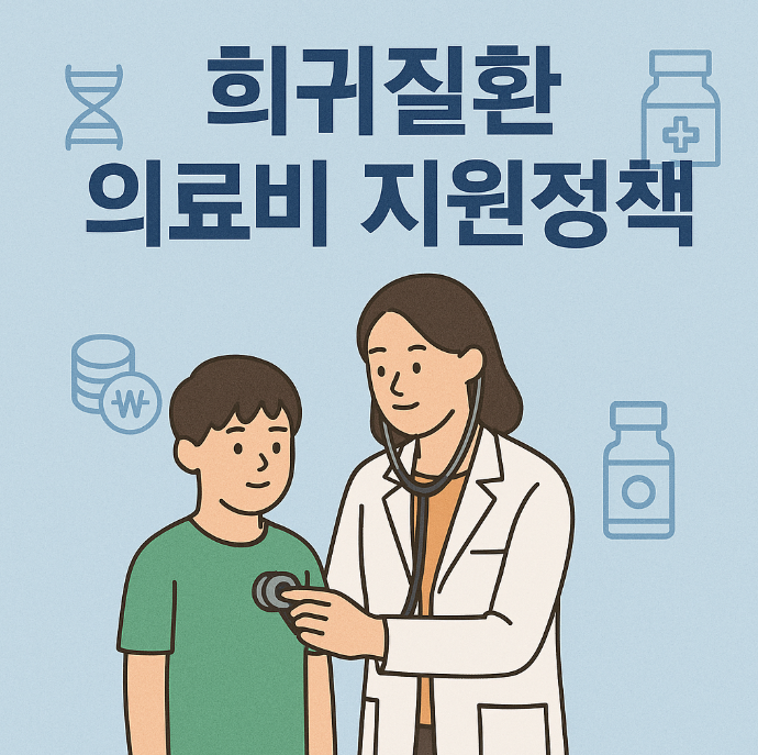 희귀질환 의료비 지원정책 (암환자, 재정지원, 복지혜택)
