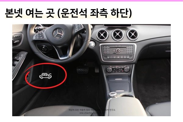 자동차-본넷-여는-레버는-운전석-좌측-하단에-있다