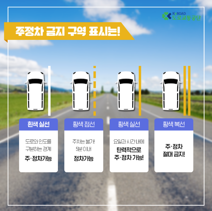 주정차 금지 구역 표시