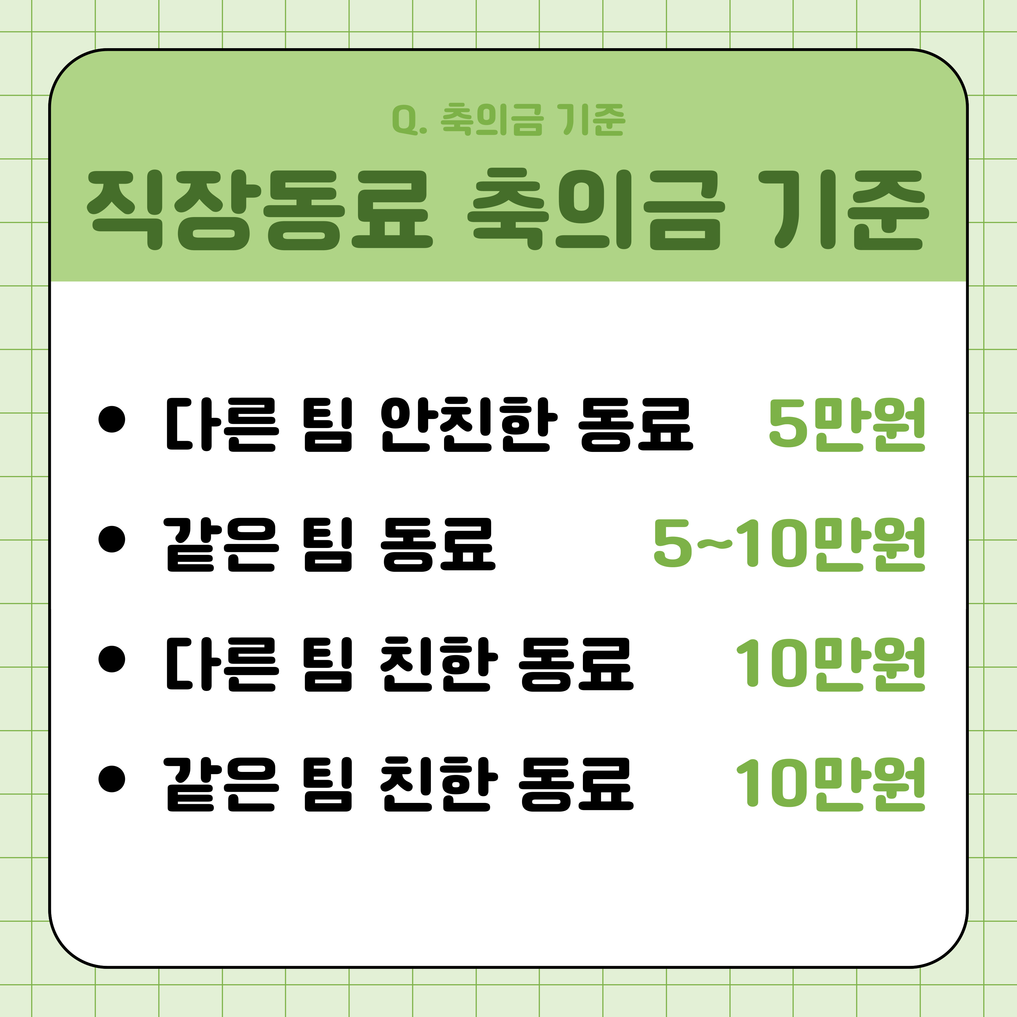 축의금 봉투 쓰는법 결혼식 하객 예절 축의금 금액 정리