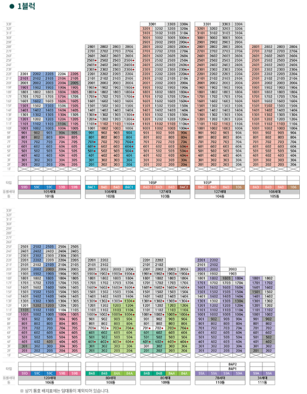 동호수배치도1