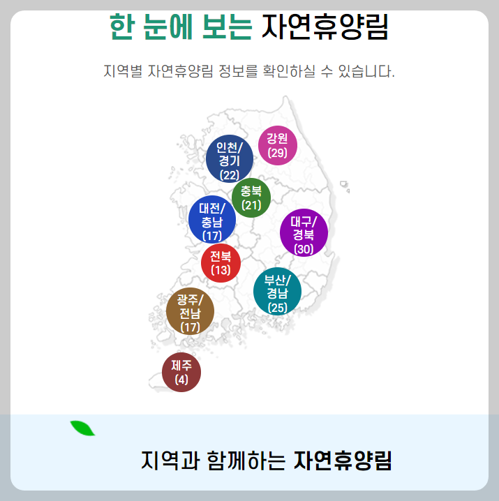 전국 자연휴양림 정보 예약,숲나들e 홈페이지 예약하기