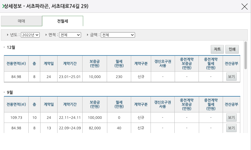 국토교통부 실거래가 조회4