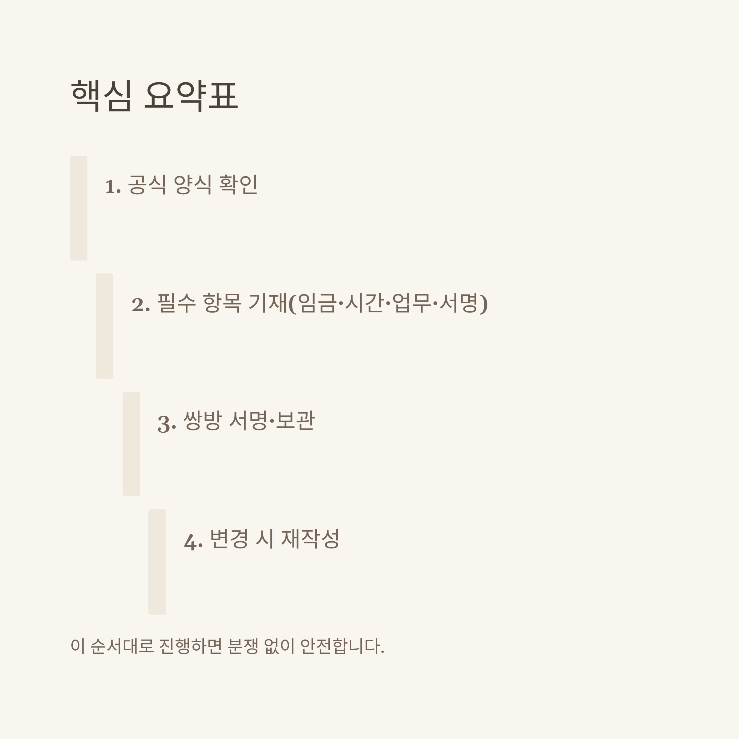근로계약서 양식 다운로드, 고용노동부&middot;아르바이트&middot;일용직&middot;프리랜서까지 한 번에 해결하는 실전 가이드
