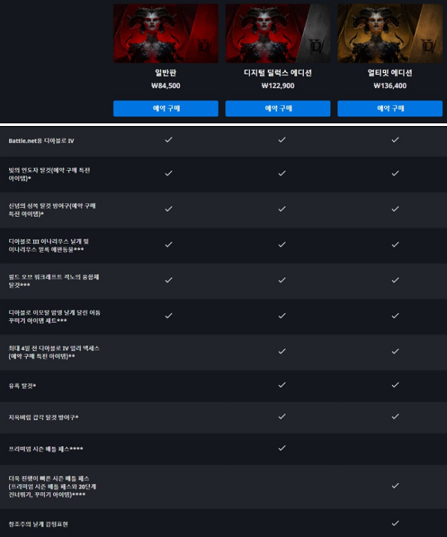 디아블로4 사양