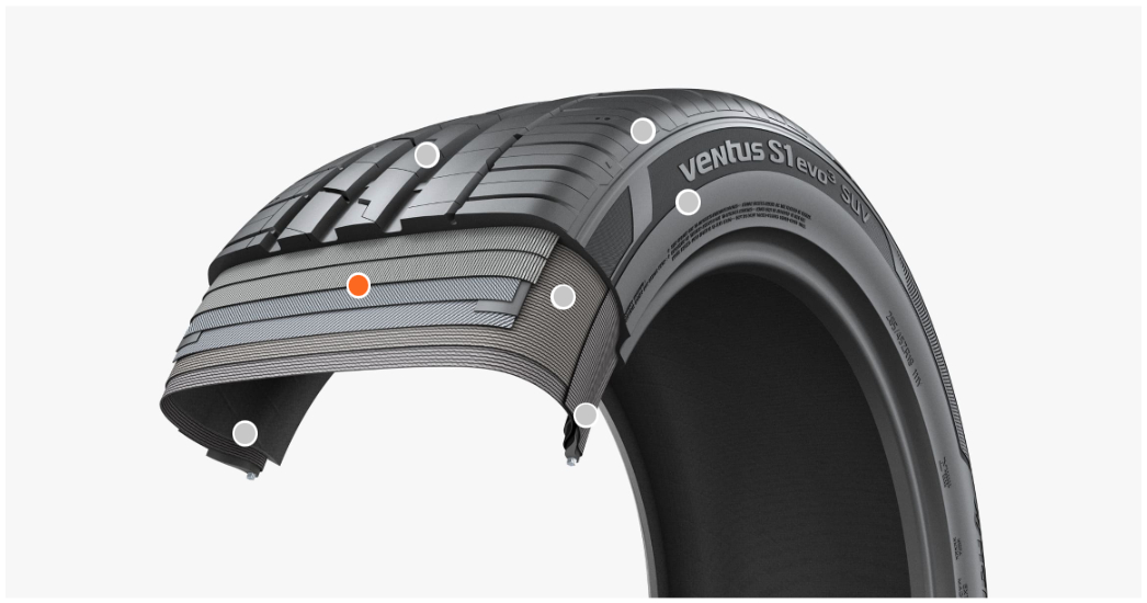 브레이커 또는 벨트 (Breaker or Belt, 트레드와 카카스 사이에 삽입된 층)