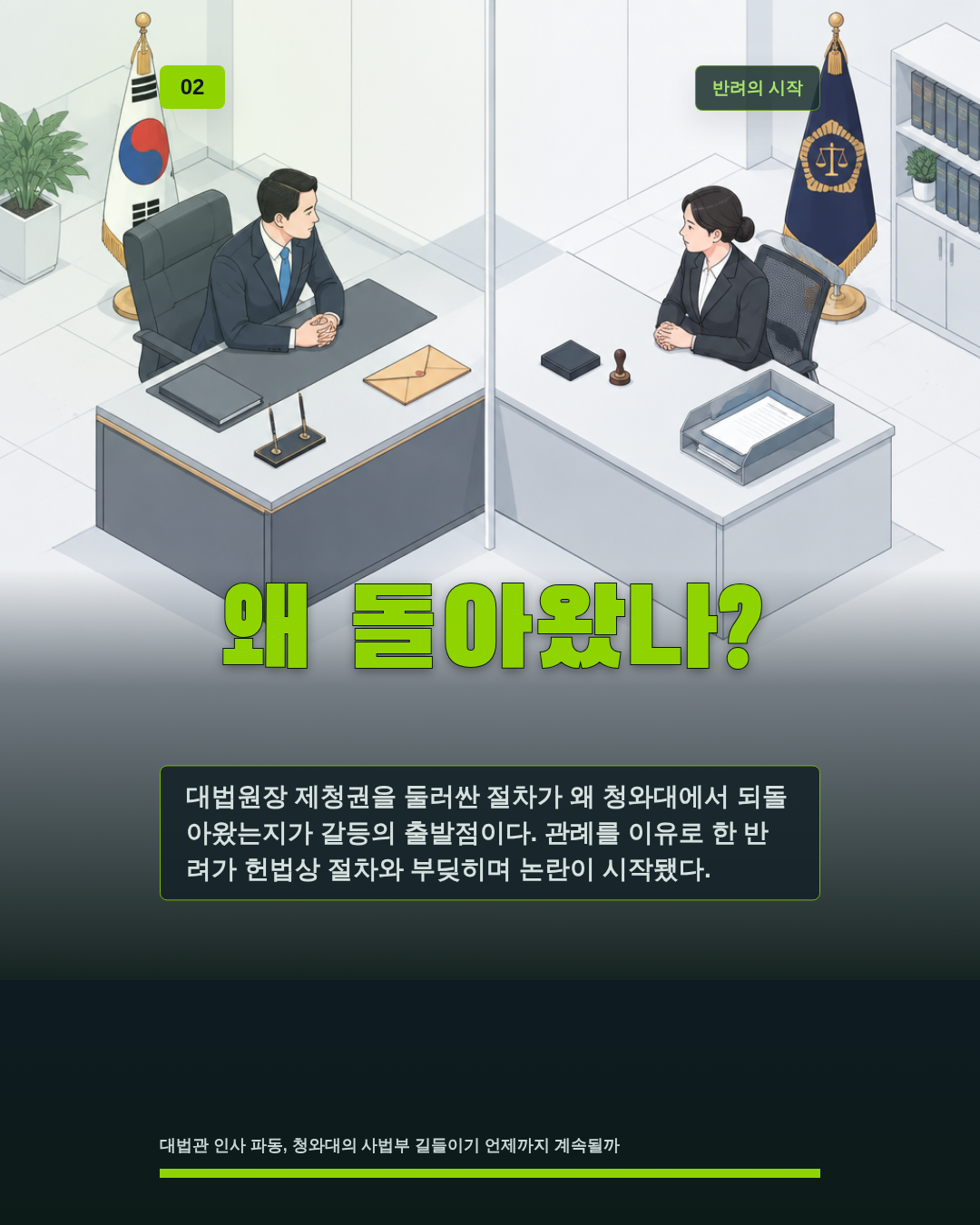 왜 돌아왔나?