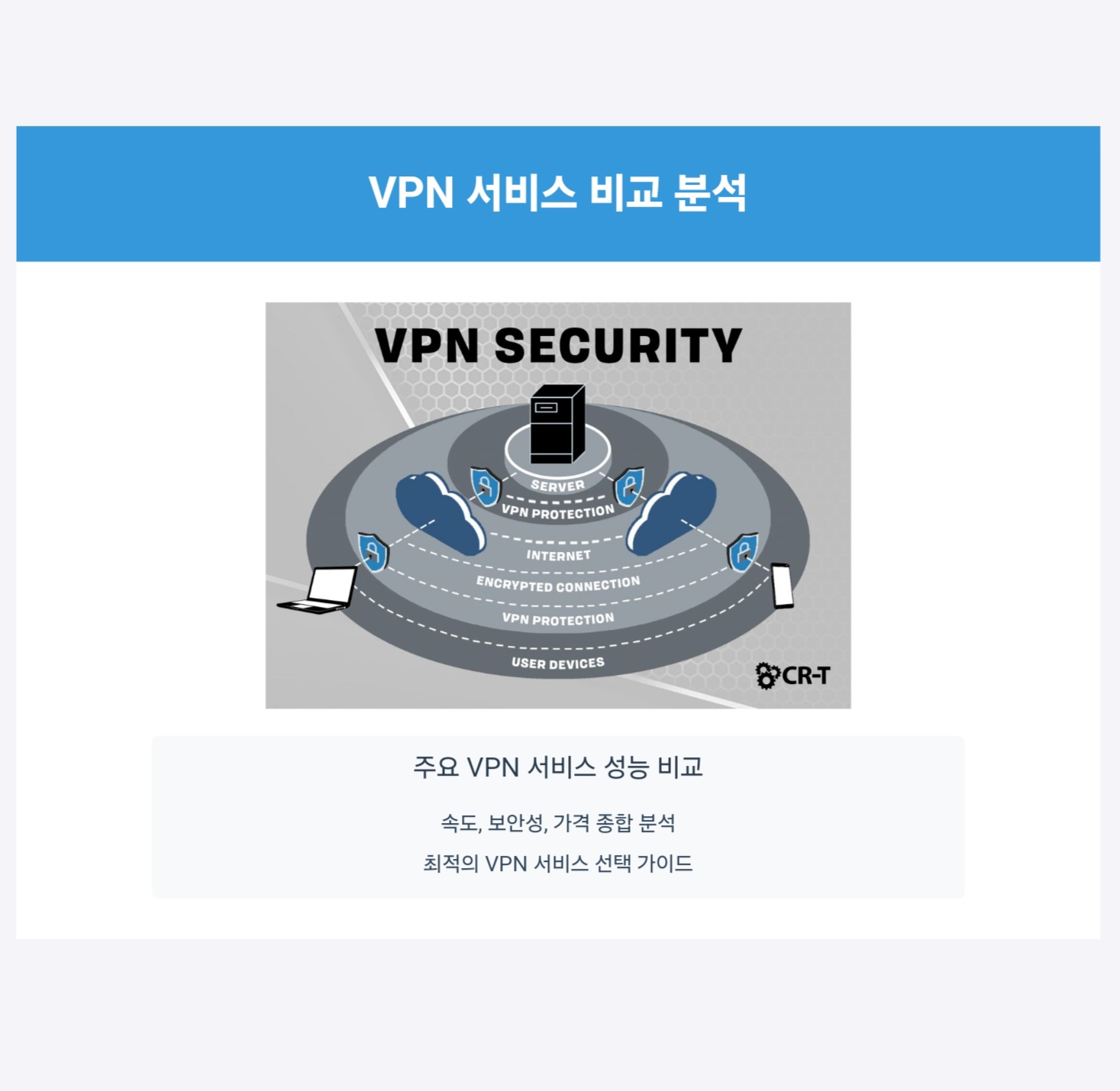 내 IP 주소, 지금 바로 확인해 보자!