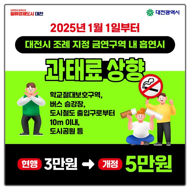 금연구역 과태료 관련 포스터