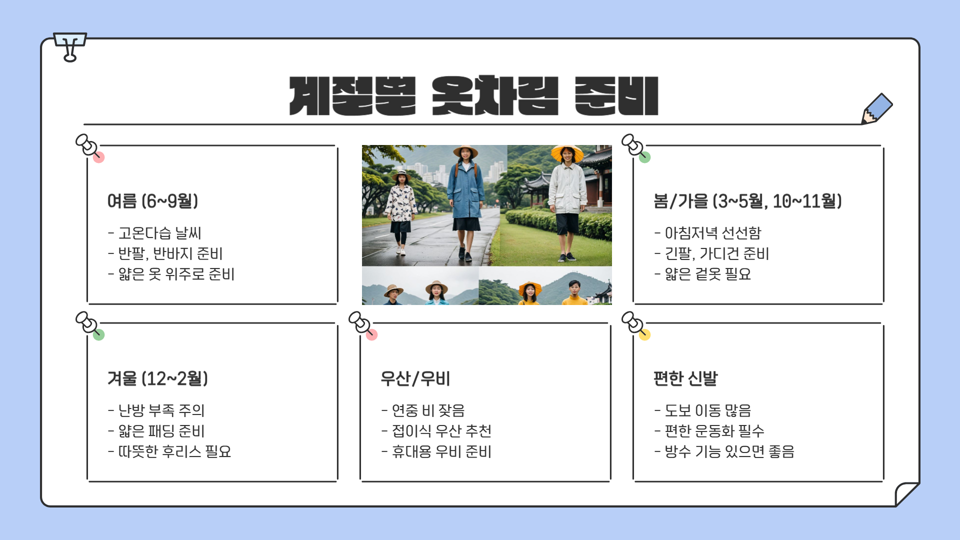 대만 여행 준비물