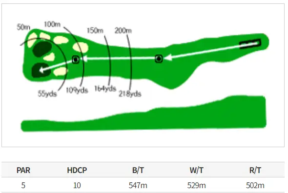 북코스 15 Hole