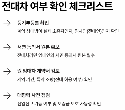 전대차여부 뜻