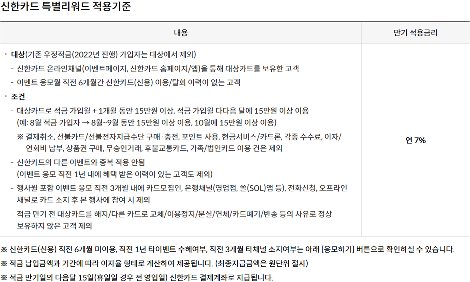 신한카드 특별리워드 적용기준