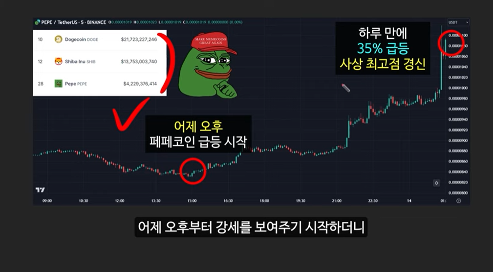 블랙록이 제시하는 미국 정부의 비트코인 매수 시나리오: 비트코인 가격 13억원 돌파 가능성