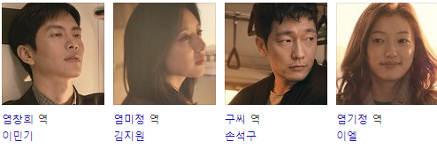 나의 해방일지 등장인물 