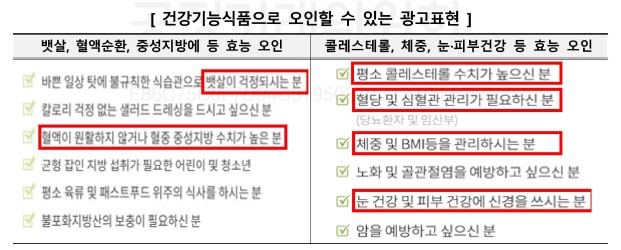 아보카도오일 먹어도 될까 아보카도오일 종합평가표, 비교분석