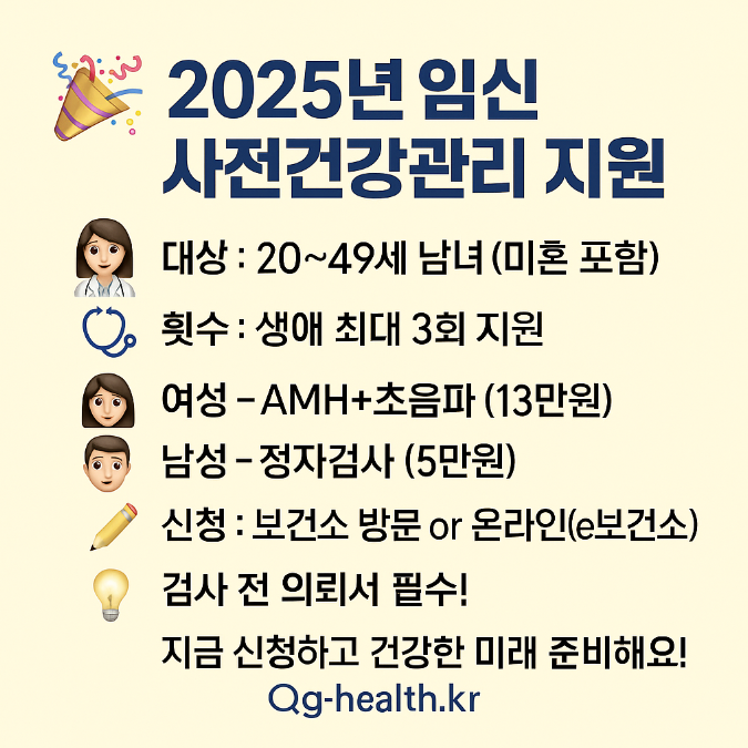 2025 임신 사전 건강관리 지원