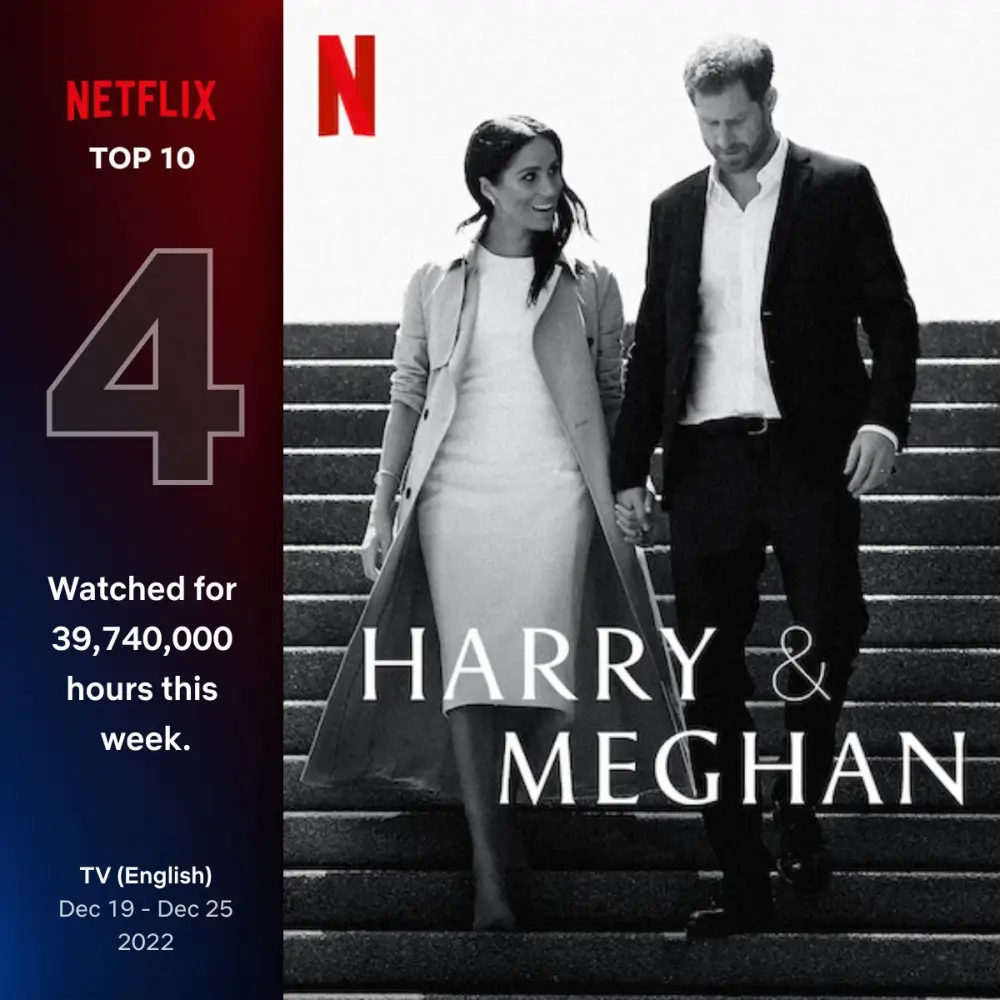 계단에 내려가는 두 남녀의 모습의 해리와 메건 포스터