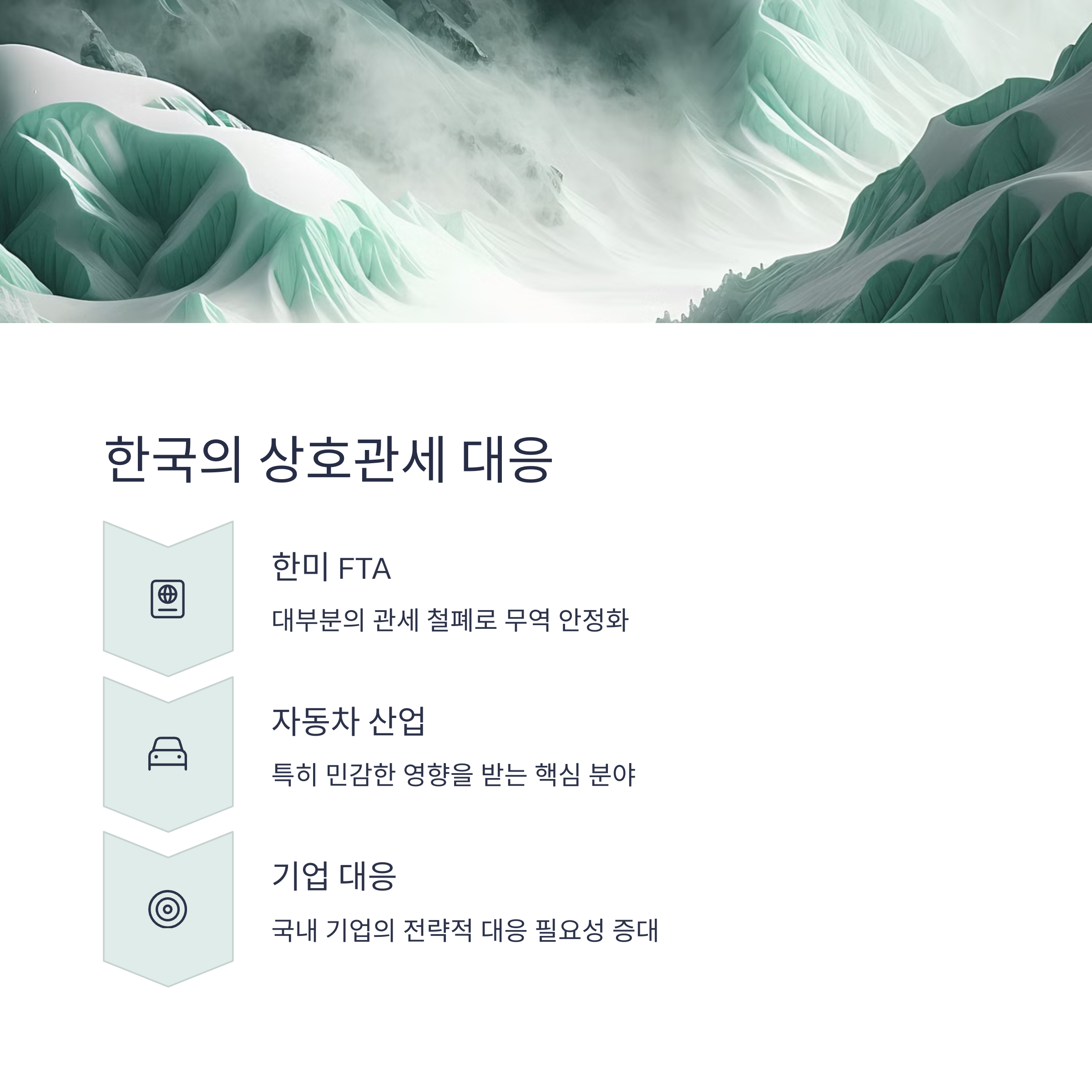 한국의 상호관세 대응