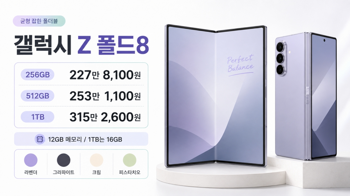 갤럭시 Z 폴드8 256GB 512GB 1TB 가격 라벤더 피스타치오 색상