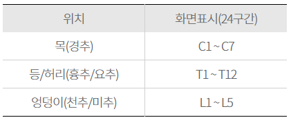세라젬 마스터 V6