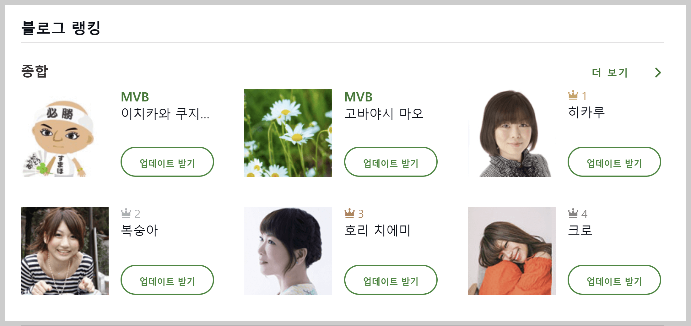 일본블로그 Ameba blog