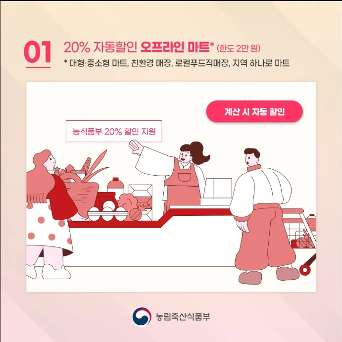 김장재료 할인지원 오프라인 마트