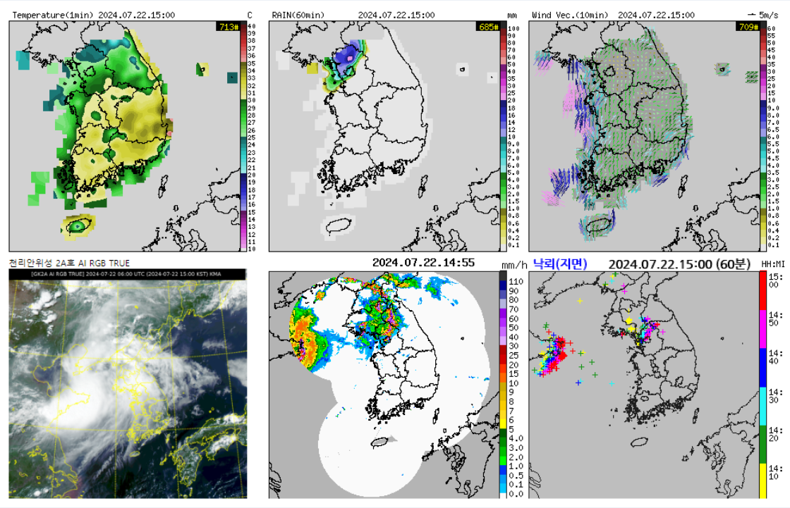 🗓️ [2025년 최신] 전국 주간 날씨예보: 막바지 추위 대비! 벚꽃 개화 시기는? (지역별 상세 날씨, 건강 관리 꿀팁, 화재 예방, 야외활동 주의사항 총정리)
