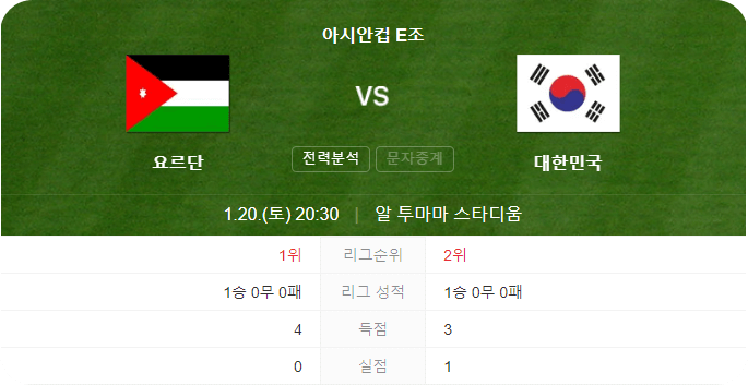 축구 중계방송 대한민국 요르단