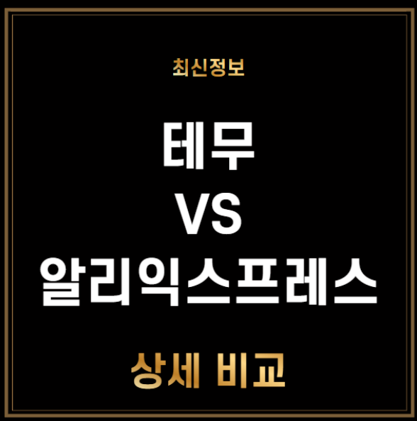 테무 쇼핑(TEMU)과 알리익스프레스 쇼핑