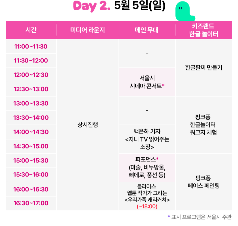 스케줄 2
