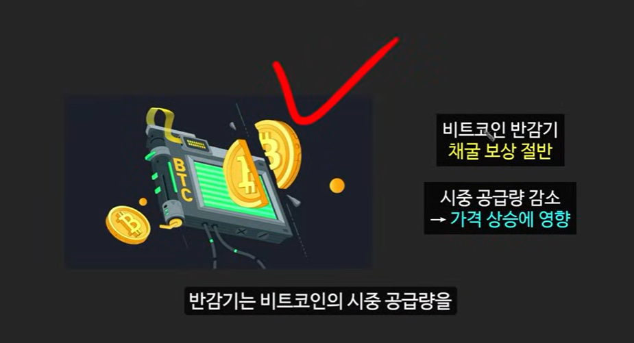 비트코인 1억 원 돌파 가능성? 아서 헤이즈의 예측과 그 근거