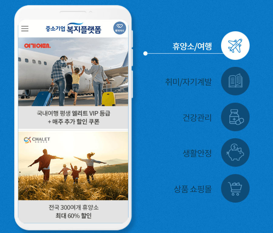 중소기업 복지 플랫폼