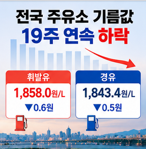 오피넷 싼 주유소 찾기 고속도로 기름값 