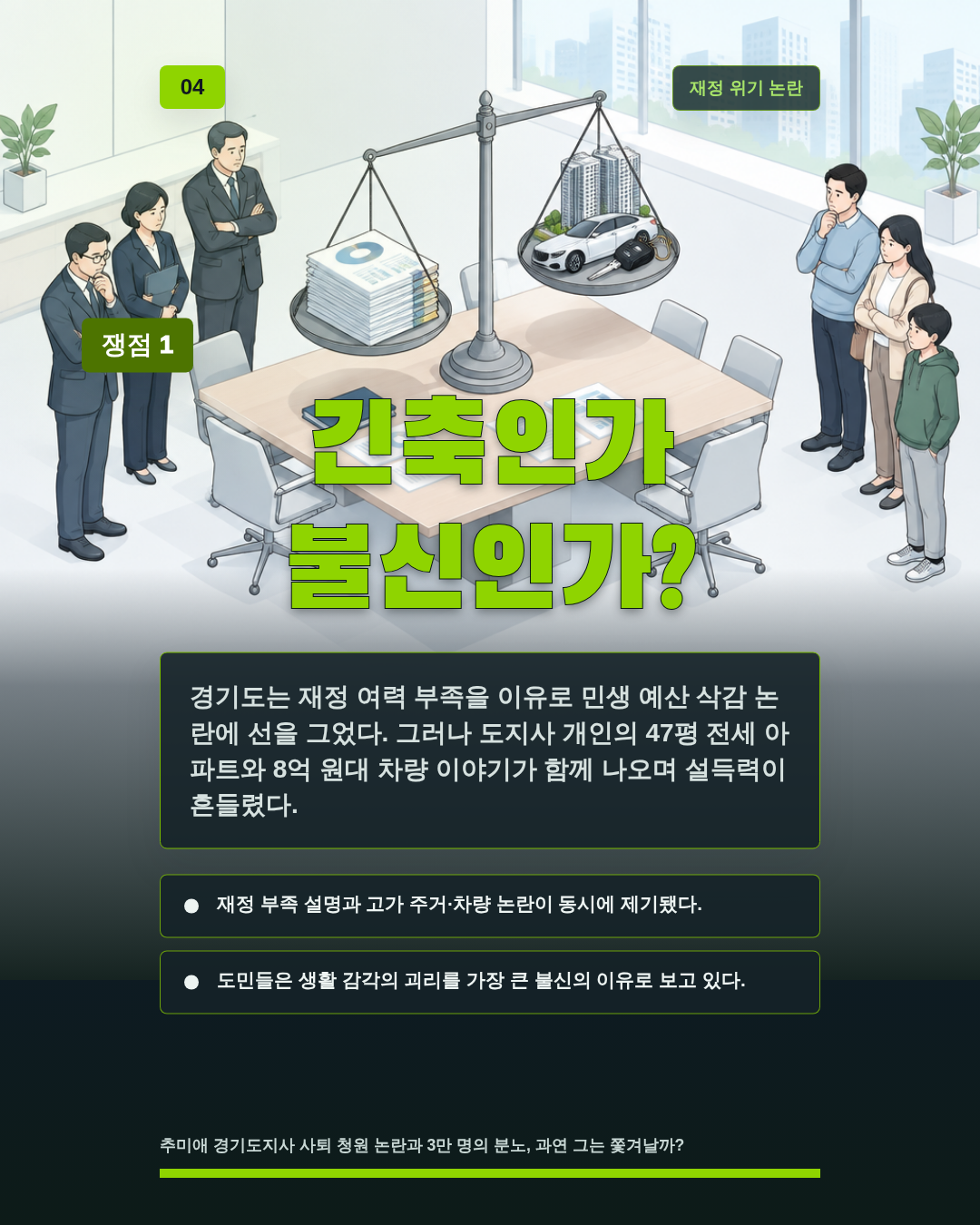 긴축인가 불신인가?