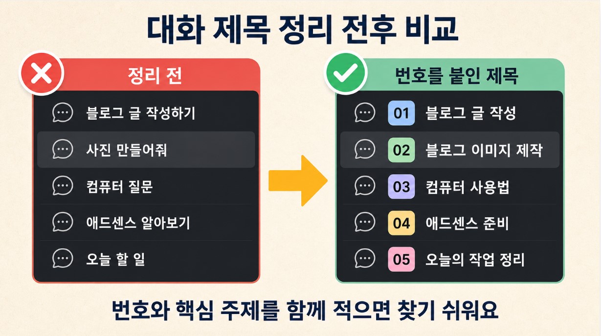 정리 전 대화 제목과 번호를 붙인 제목 비교