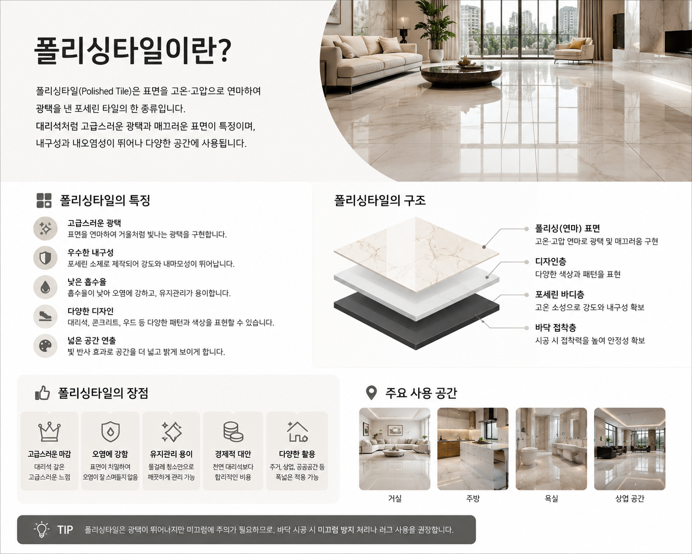 폴리싱타일이란