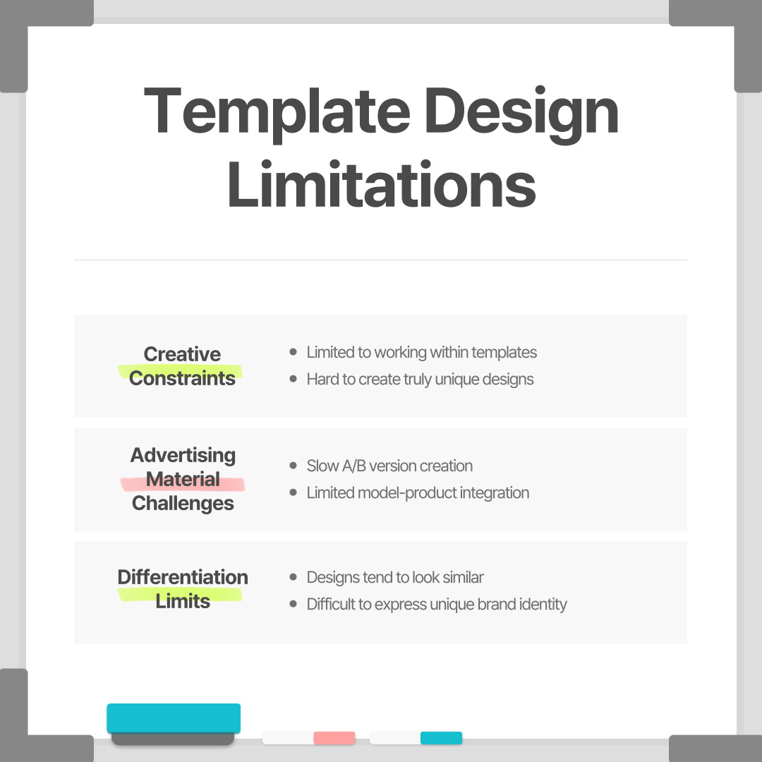 Template Design Platforms Limitations