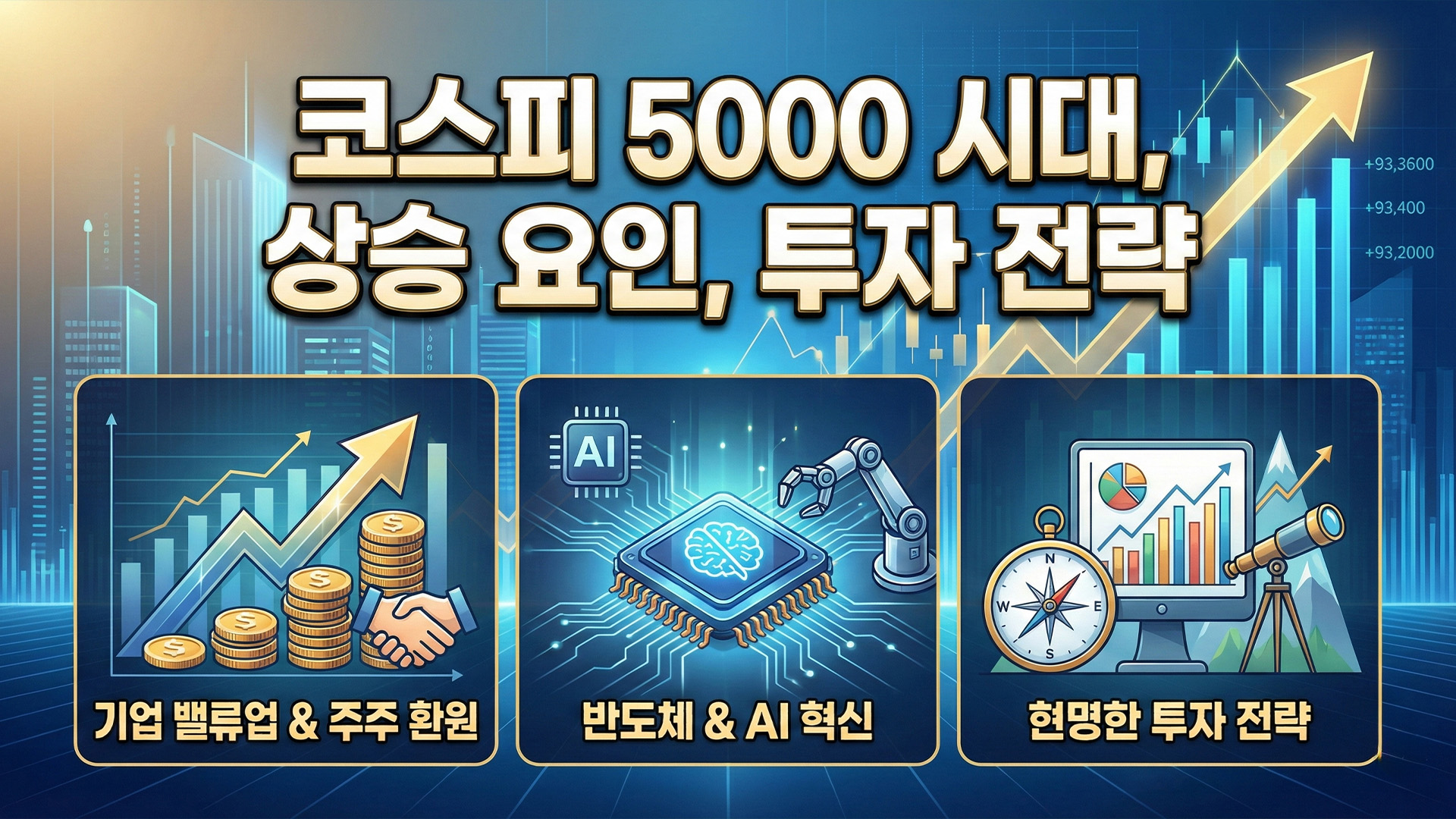 코스피 5000 시대 오나, 상승 요인, 투자 전략 썸네일