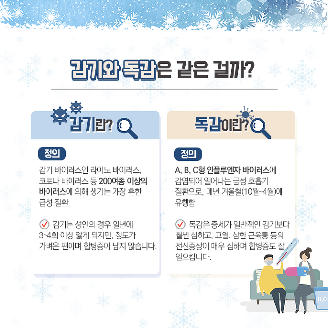 독감 