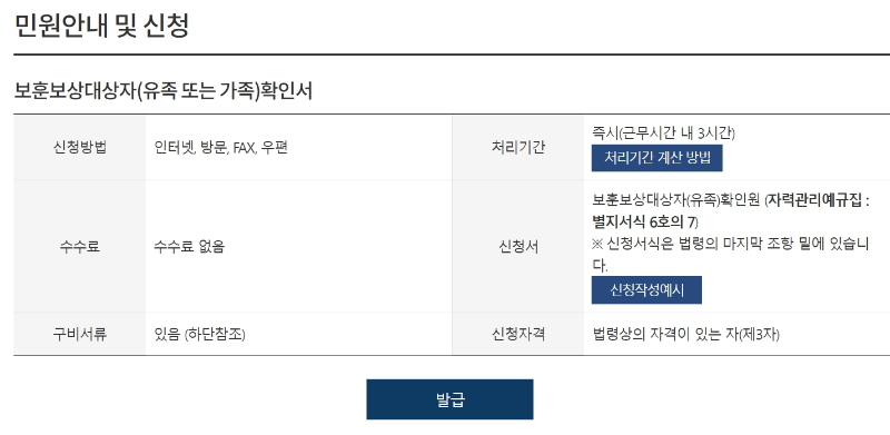 보훈보상대상자 확인서