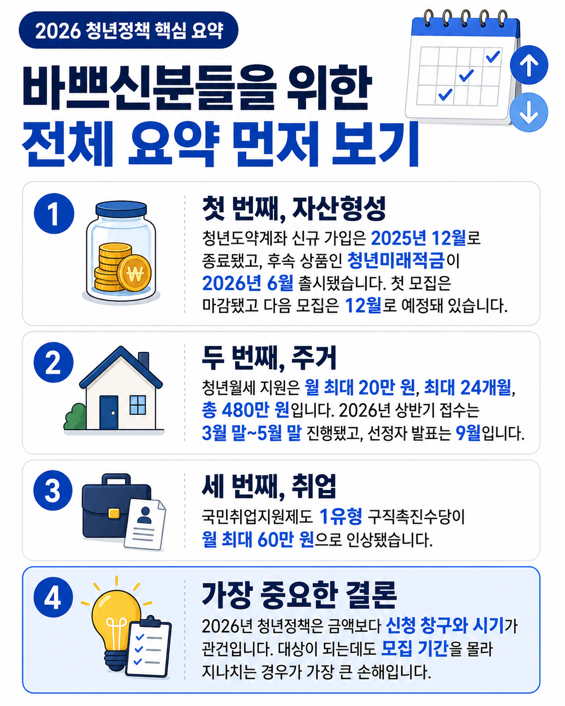 2026 청년지원금