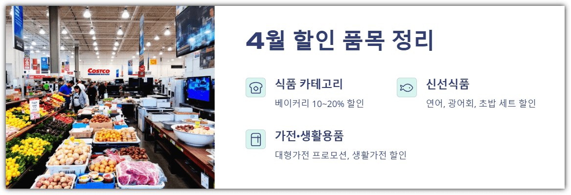 코스트코 4월 할인 상품 정리
