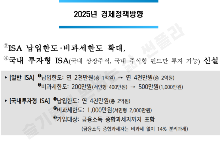 ISA계좌 납입한도