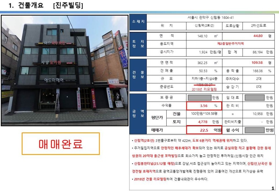 신림동 골목상권, 20억 올근생 꼬마빌딩, 리모델링 완료