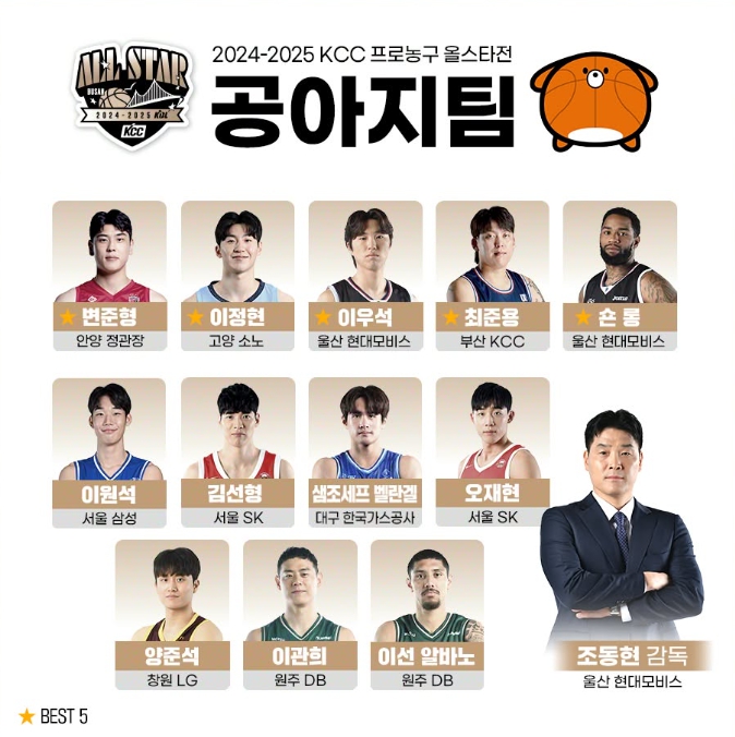 농구 KBL 올스타전