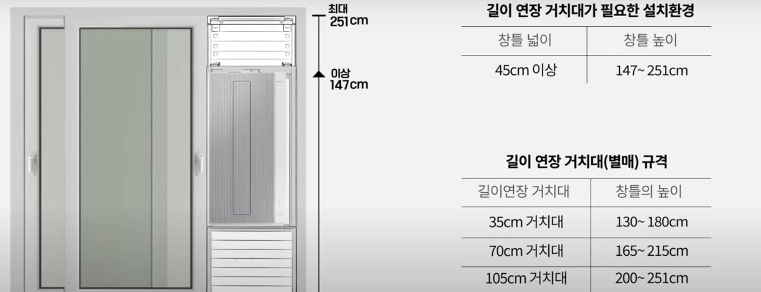삼성 비스포크 창문형 에어컨 설치 가능한 창문 규격_2