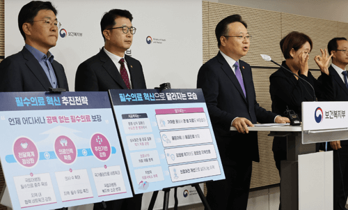 필수 의료 혁신 전략